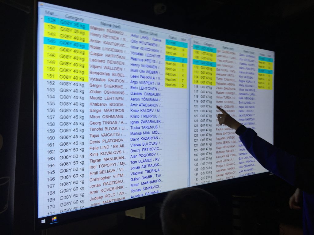 Kutsume matile.. Tallinn Open 2019